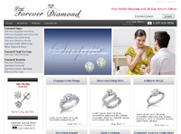 eCommerce